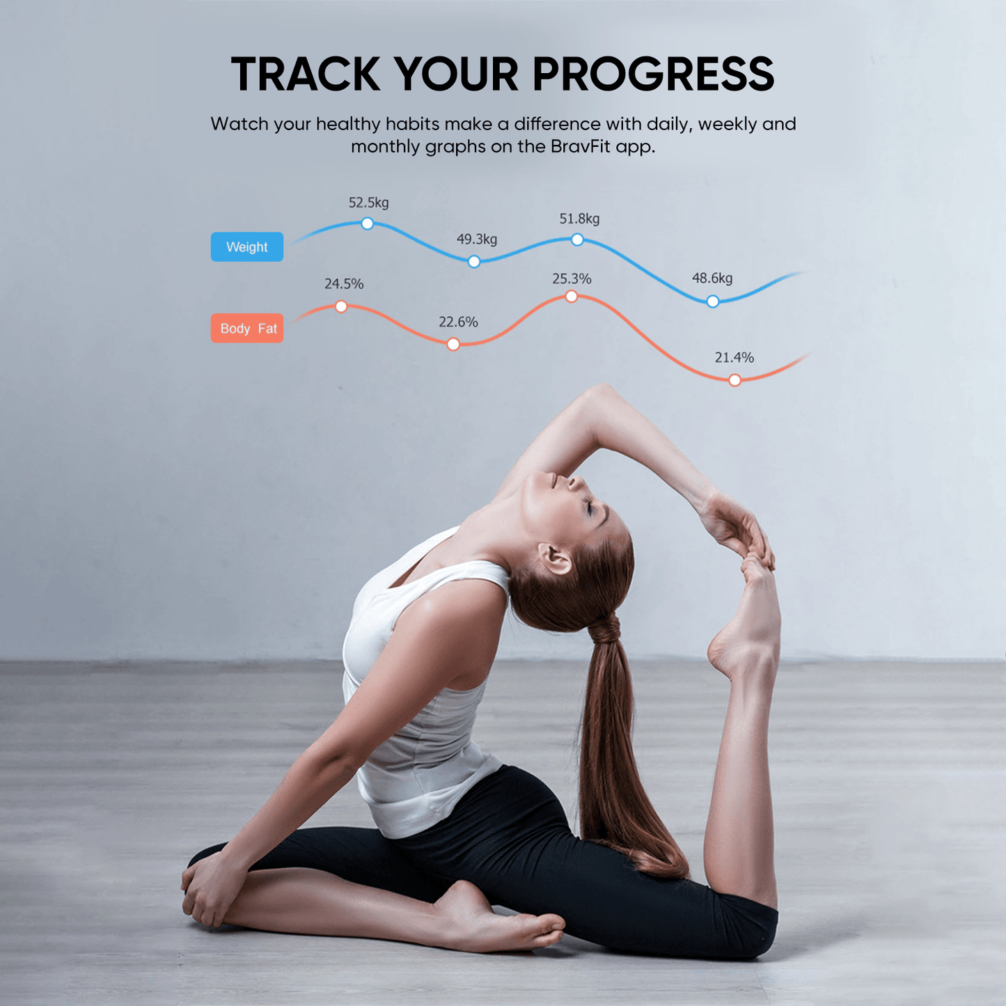 Zen Livon Health Scale
